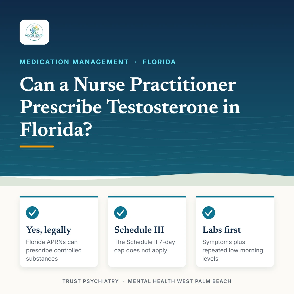 Title card: can a nurse practitioner prescribe testosterone in Florida, with three key facts